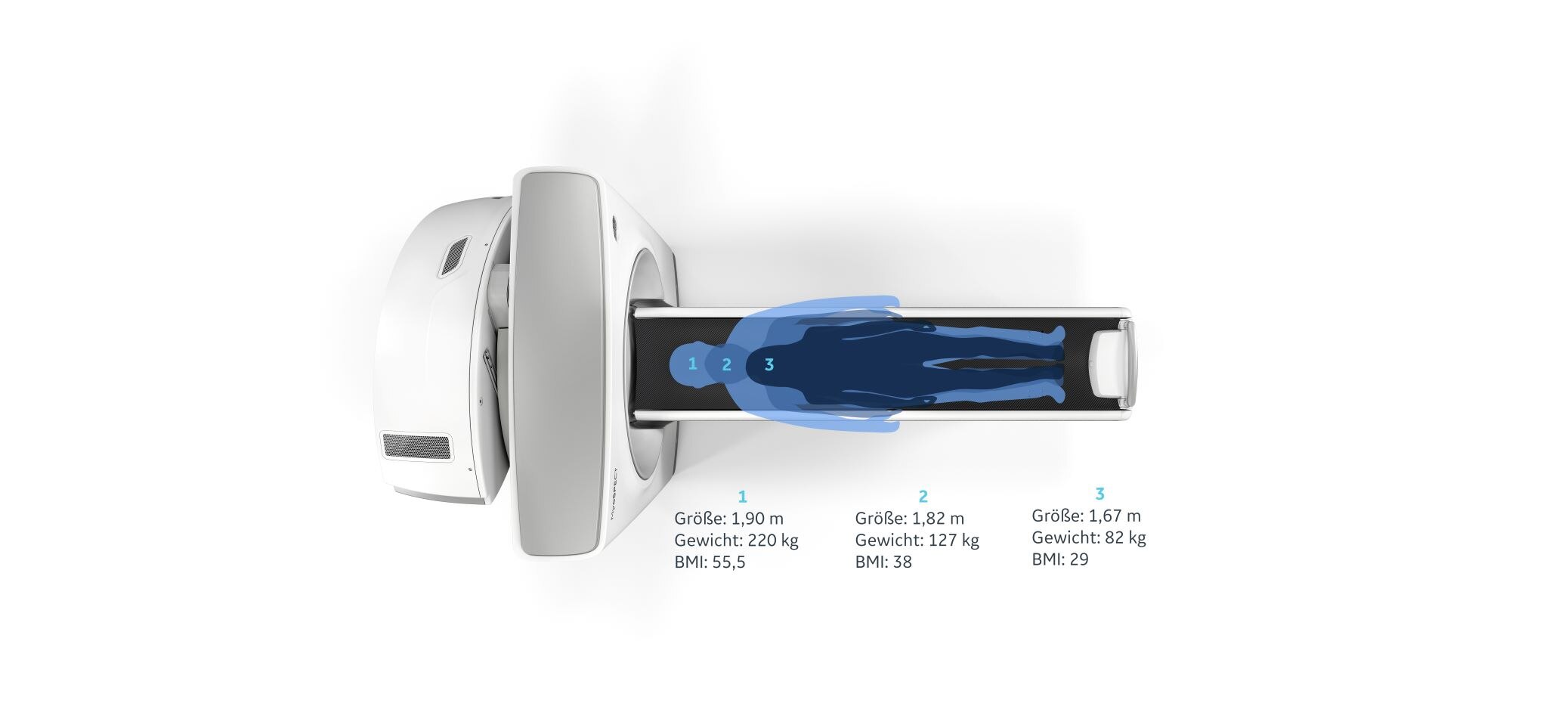 GEHC MyoSPECT PWP Visual Elements Design Image Website