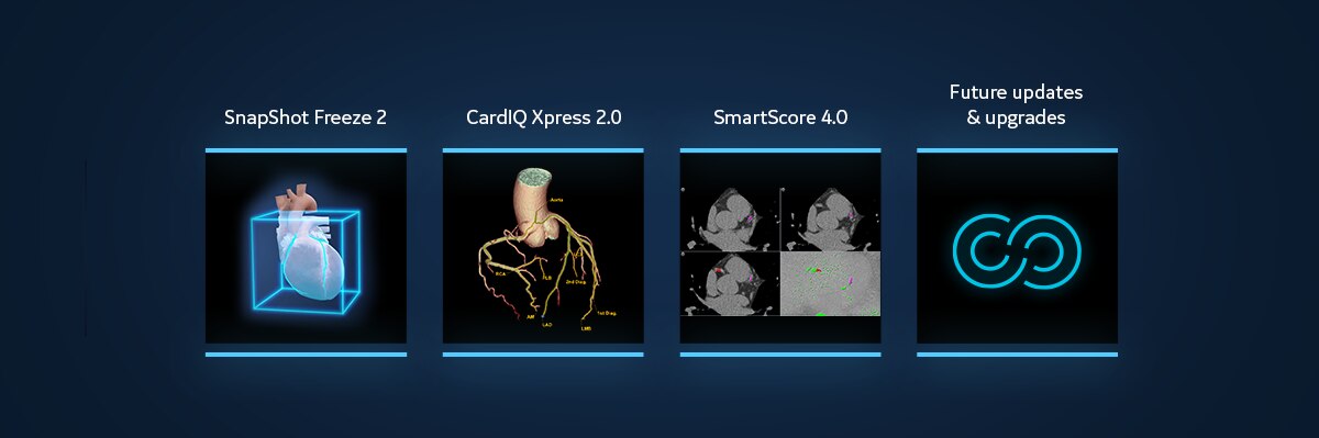 SiteCoreAWBannersCardiologyPackage