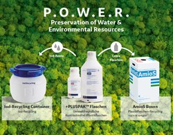 Rko Highlights_KM_250x195