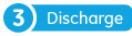 Discharge